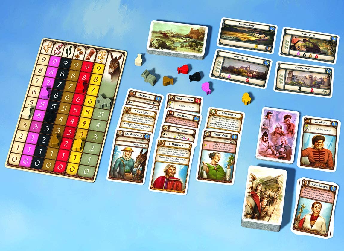 Kashgar Merchants of the Silk Road